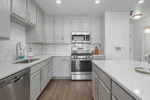 Kitchen with sink, appliances with stainless steel finishes, dark hardwood / wood-style floors, gray cabinets, and backsplash