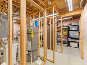 Utility room featuring electric panel and water heater