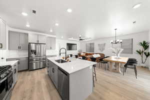 Kitchen featuring a kitchen island with sink, sink, gray cabinets, and stainless steel appliances