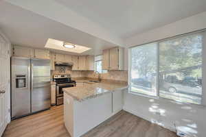 Kitchen with sink, backsplash, kitchen peninsula, and appliances with stainless steel finishes