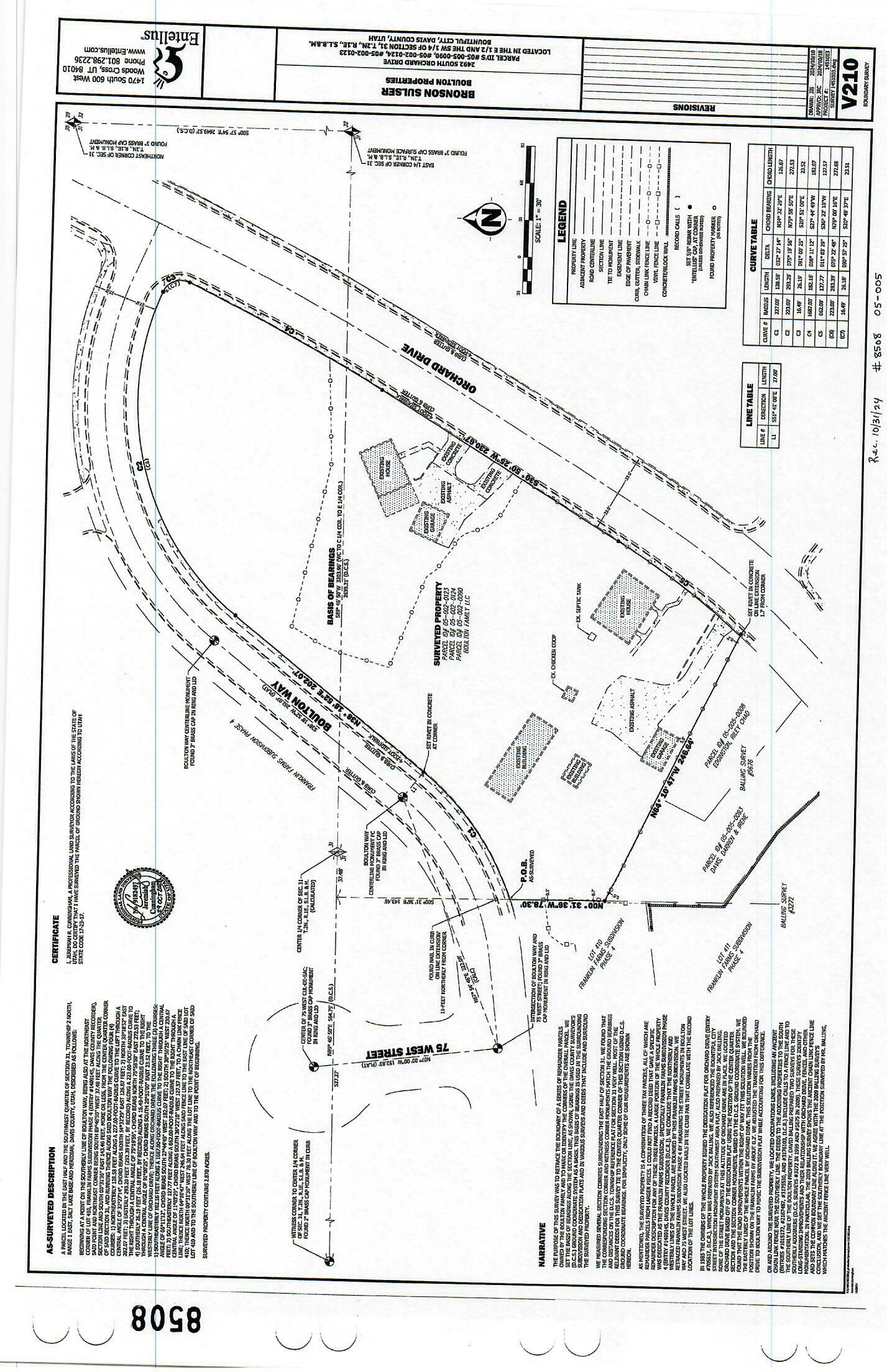 Map location