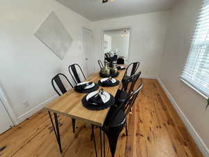 Dining room featuring light hardwood / wood-style floors