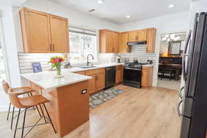 Kitchen with a kitchen bar, sink, kitchen peninsula, stainless steel appliances, and decorative backsplash