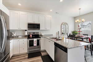 Kitchen featuring appliances with stainless steel finishes, sink, white cabinetry, pendant lighting, and kitchen peninsula