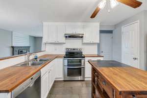 Kitchen featuring stainless steel appliances, white cabinets, wood counters, sink, and kitchen peninsula