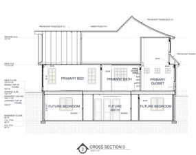 Cross Section 3