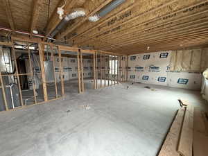 Misc room with electric panel