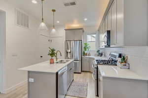 Kitchen with stainless steel appliances, visible vents, hanging light fixtures, white tiled backsplash, and an island with stainless steel sink