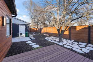 Wooden terrace featuring a fenced backyard