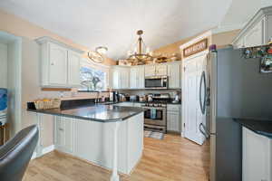 Kitchen with pendant lighting, light wood finished floors, appliances with stainless steel finishes, a sink, and a peninsula