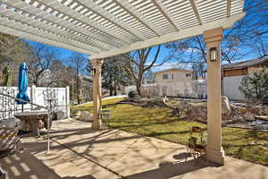 View of patio with fence and a pergola