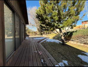 Deck featuring a fenced backyard