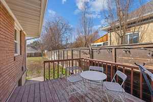 Deck featuring a fenced backyard and outdoor dining area