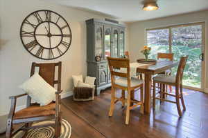 Dining area featuring dark hardwood / wood-style floors