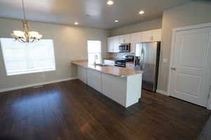 Kitchen with a peninsula, a sink, white cabinets, appliances with stainless steel finishes, and dark wood finished floors