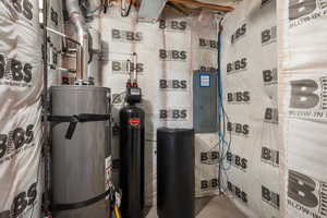 Utilities with electric panel and water heater and water softner