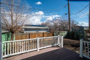 Wooden terrace featuring a fenced backyard