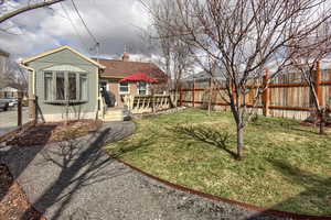 View of yard featuring a fenced backyard