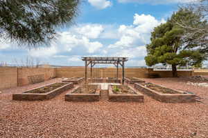 Exterior space featuring a fenced backyard and a vegetable garden