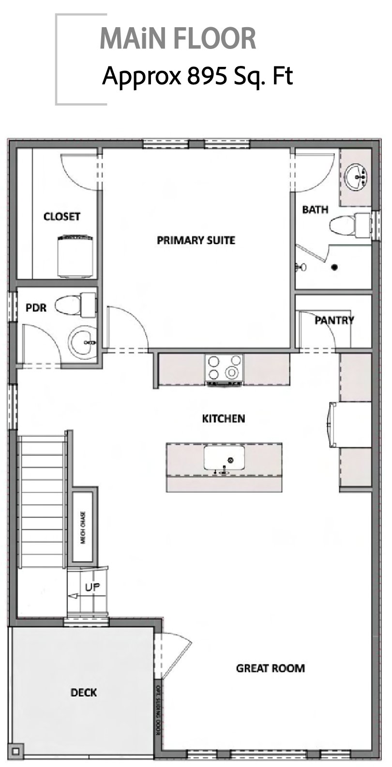 View of layout