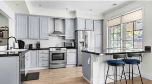 Kitchen with a peninsula, a sink, appliances with stainless steel finishes, dark countertops, and wall chimney exhaust hood
