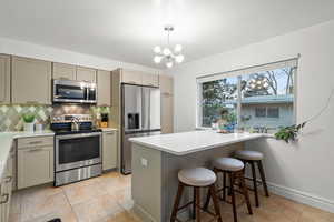 Kitchen with tasteful backsplash, gray cabinets, and stainless steel appliances