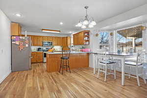 Kitchen with brown cabinetry, light wood-style flooring, a peninsula, and stainless steel appliances