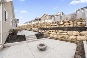 View of patio / terrace with a fenced backyard and a residential view