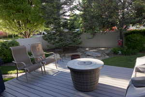 Wooden terrace featuring a fenced backyard