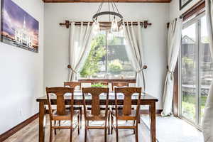 Dining area featuring healthy amount of natural light and light wood finished floors