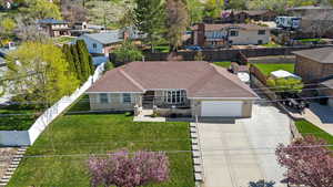 Bird's eye view featuring a residential view