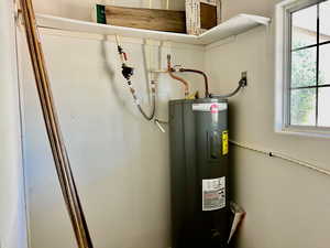 Utilities with electric water heater