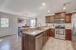 Kitchen with light wood finished floors, a peninsula, a sink, visible vents, and appliances with stainless steel finishes
