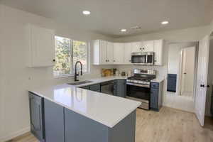 Kitchen featuring white cabinets, stainless steel appliances, a peninsula, a sink, and visible vents