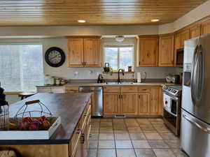 Kitchen with a sink, butcher block counters, stainless steel appliances, wooden ceiling, and recessed lighting