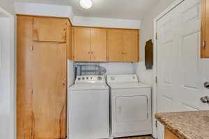 Main floor laundry/Back door to yard