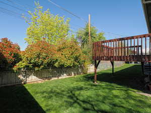 View of yard with a deck and a fenced backyard