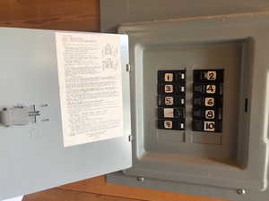 Utilities featuring electric panel