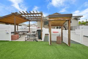 View of patio featuring a pergola and a fenced backyard