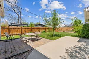 View of patio featuring a fenced backyard and outdoor dining area