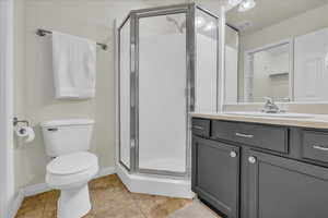 Full bathroom featuring vanity, a stall shower, and visible vents