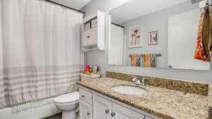 Photo 7 of 875 E 1150 S #21