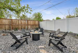 View of patio featuring a fenced backyard and an outdoor fire pit