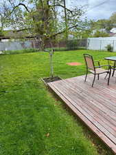 View of yard featuring a fenced backyard and a wooden deck