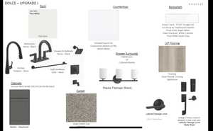 View of miscellaneous listing collateral