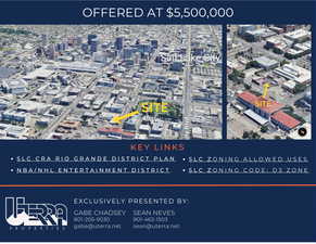 View of miscellaneous listing collateral