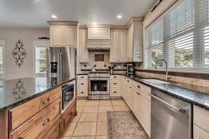Kitchen with appliances with stainless steel finishes, a sink, plenty of natural light, backsplash, and recessed lighting