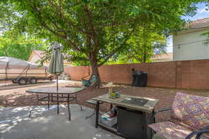 View of patio / terrace featuring a fenced backyard