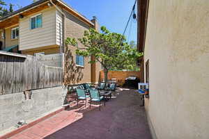 View of patio featuring a fenced backyard and outdoor dining space