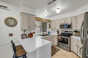 Kitchen with appliances with stainless steel finishes, a sink, a peninsula, light countertops, and a breakfast bar